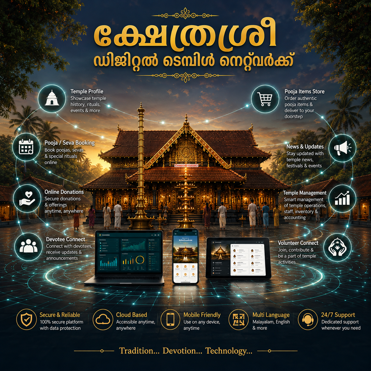 Kshethrashree Digital Temple Network